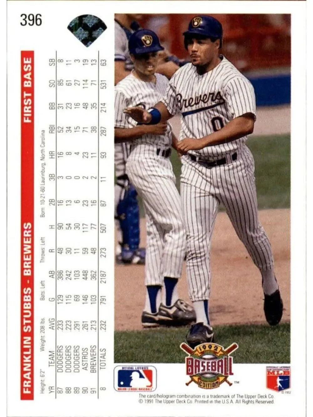 Franklin Stubbs 1992 Upper Deck MLB #396 Baseball Card Milwaukee Brewers